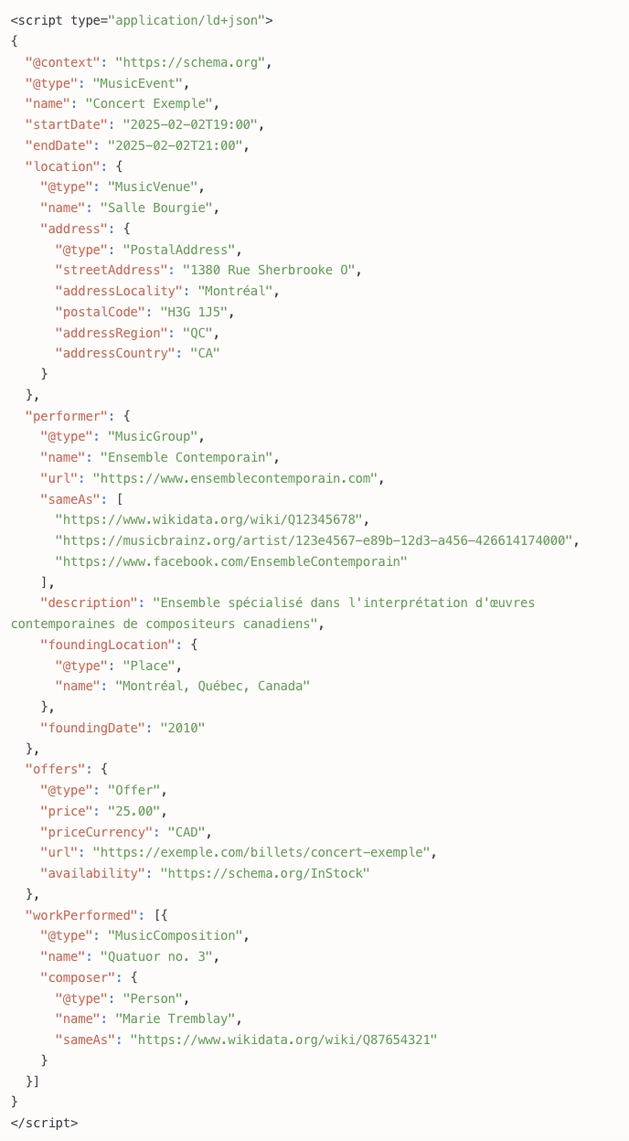 Capture d'écran montrant à quoi ressemblent les métadonnées Schema.org dans le code html d'une page web